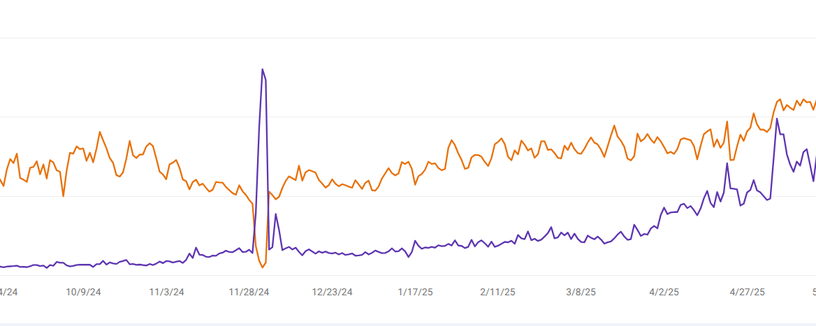 The Unconventional Content Growth Strategy That Leveraged AI & Data