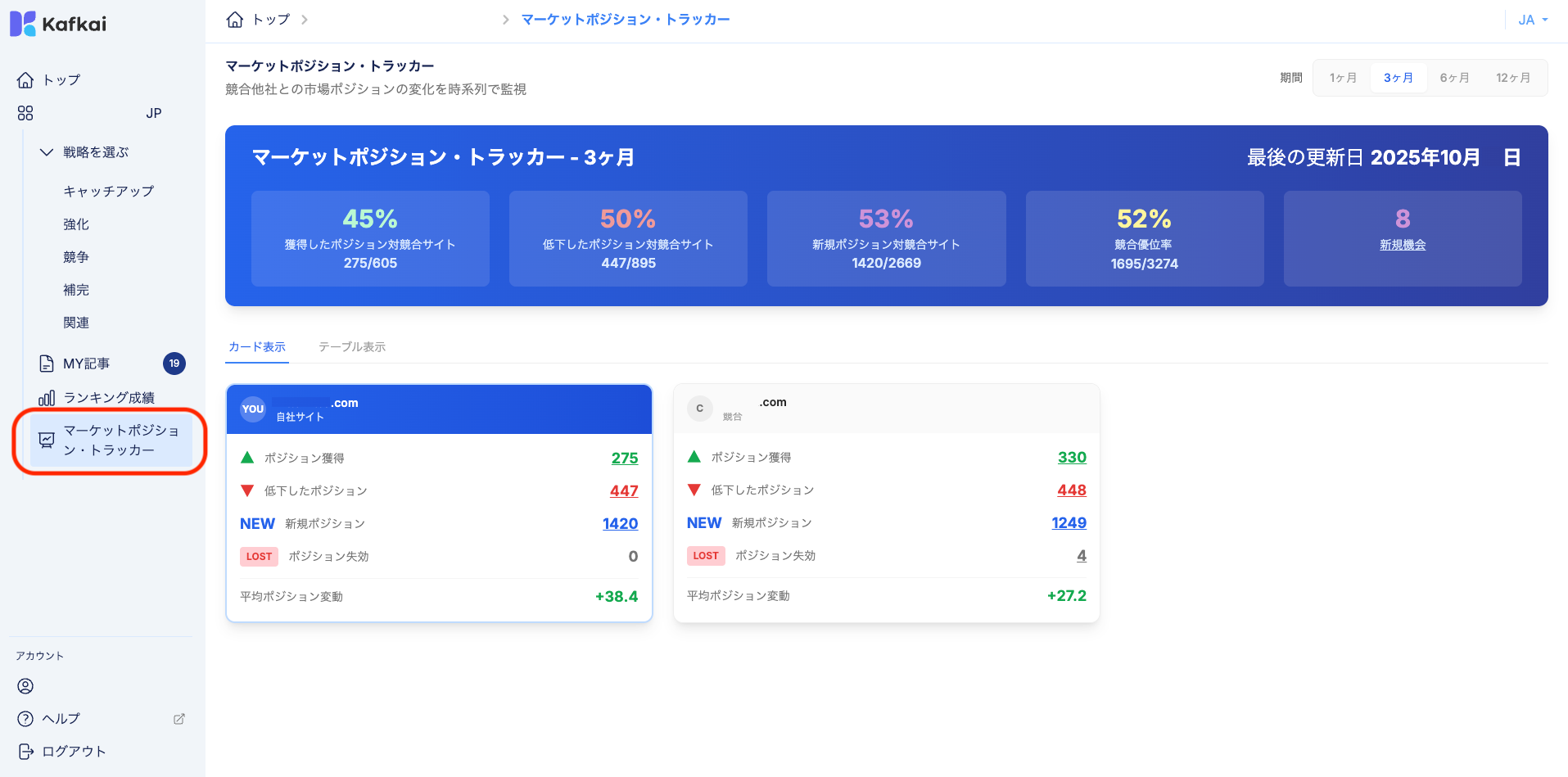 marketposition